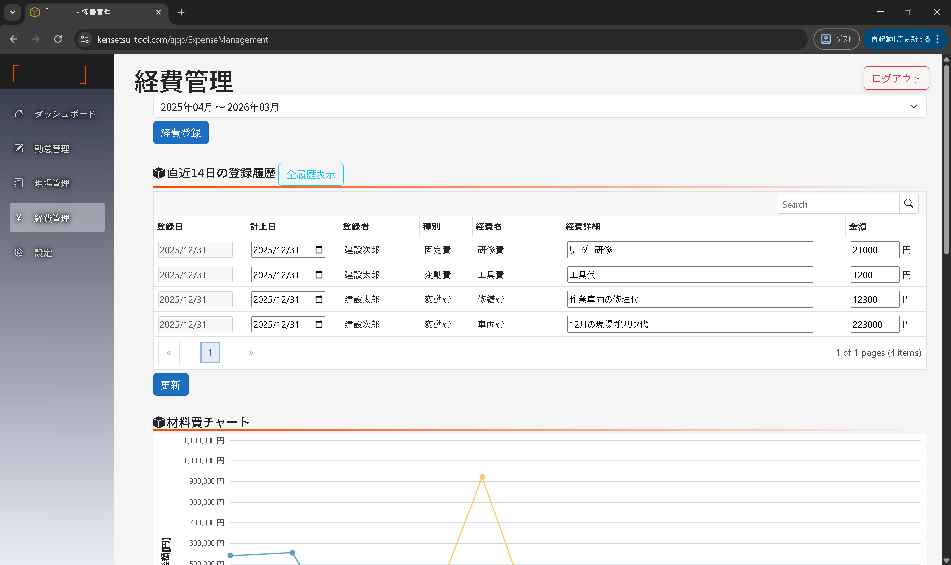 原価管理の集計結果を確認する画面