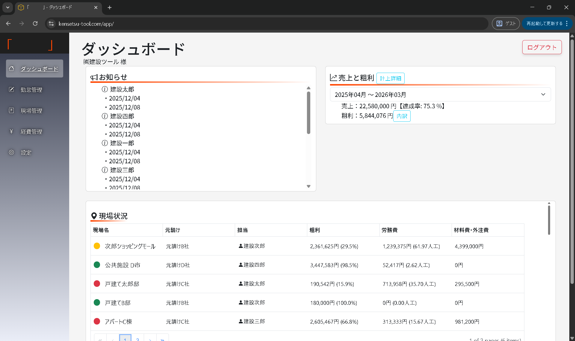 建設業向け原価管理ダッシュボードの一覧画面