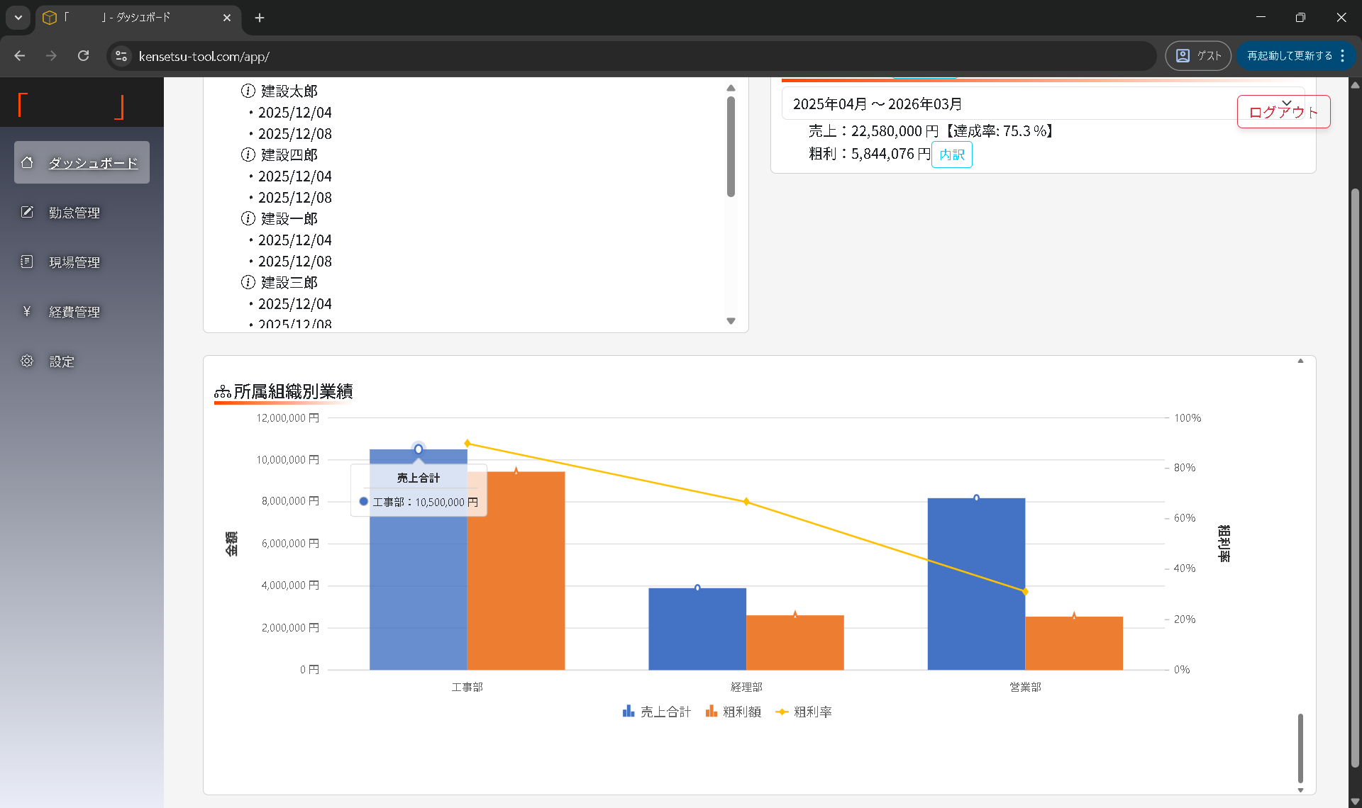 材料費や外注費を含めた原価管理画面