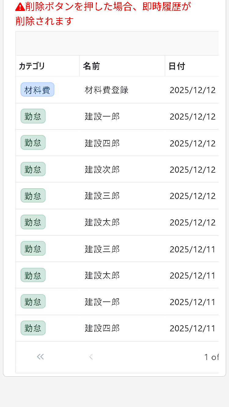 原価と売上をスマホで確認できる画面
