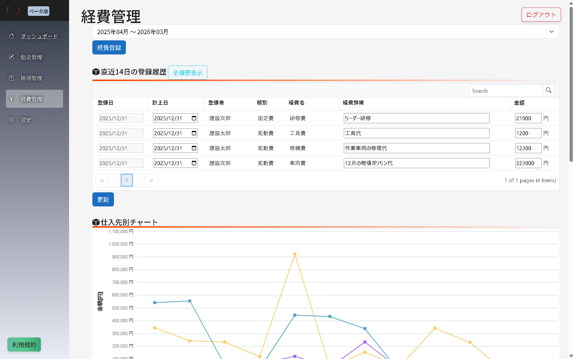 経費管理 PC画面