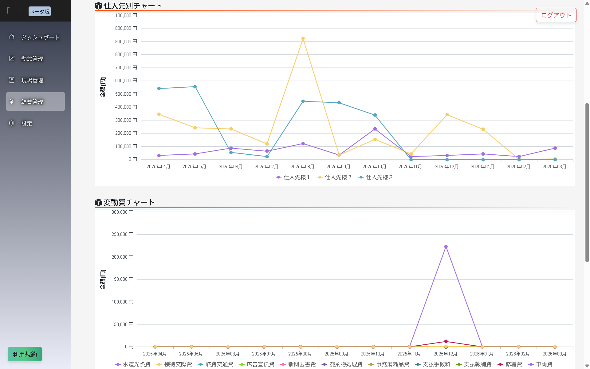 経費管理 一覧 PC画面