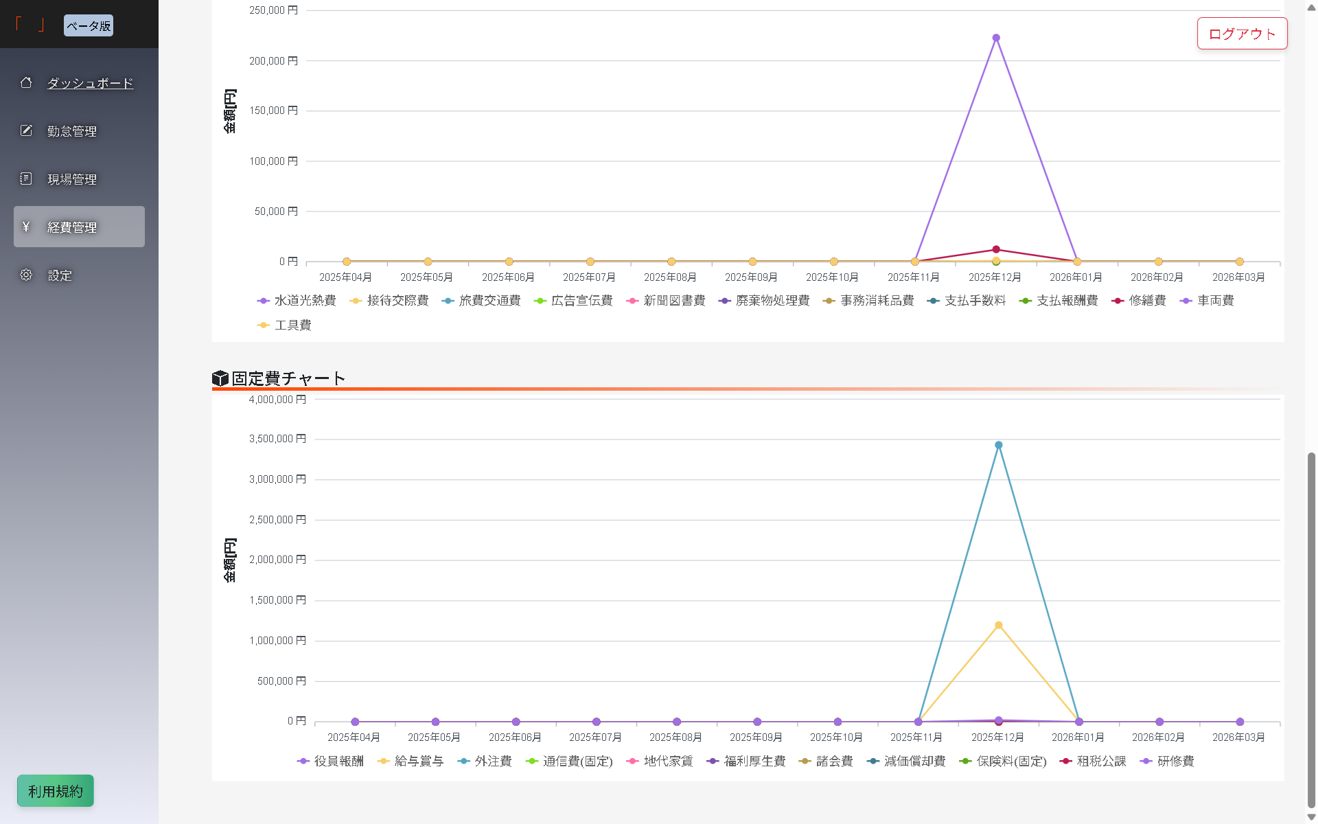 経費管理 詳細 PC画面