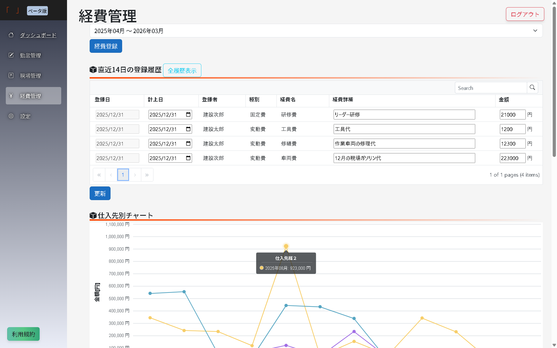 経費管理 詳細 PC画面